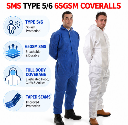 Disposable coverall sms - disposable,